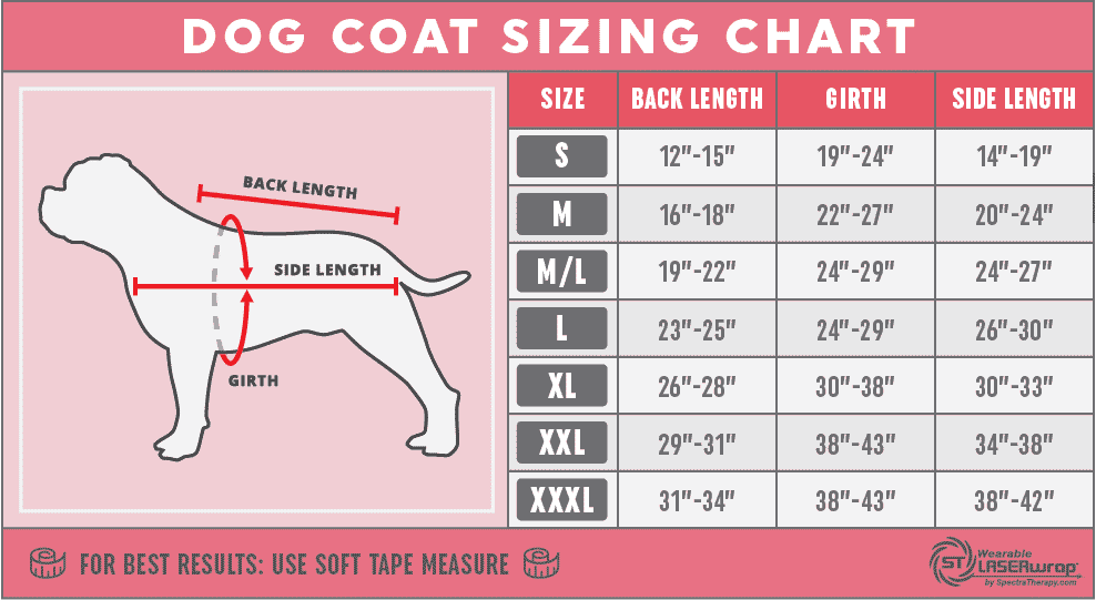 Dog Coat Size Chart